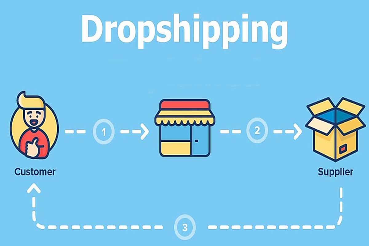 Comment faire du Drop shipping